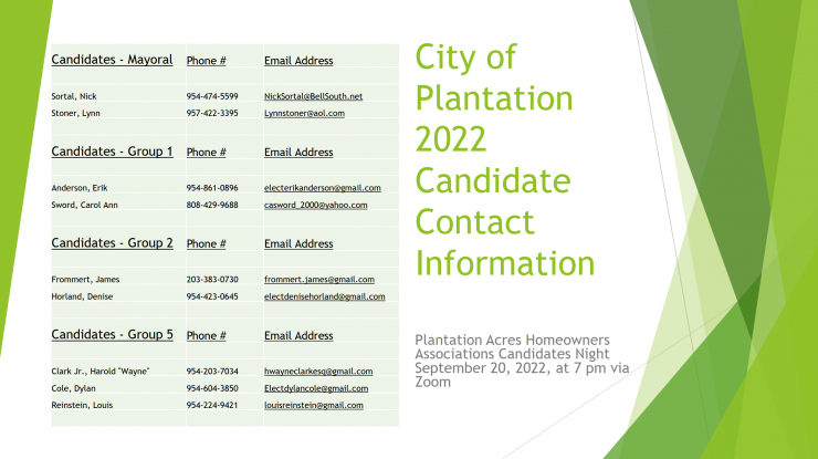 2022-candidate-contact.png